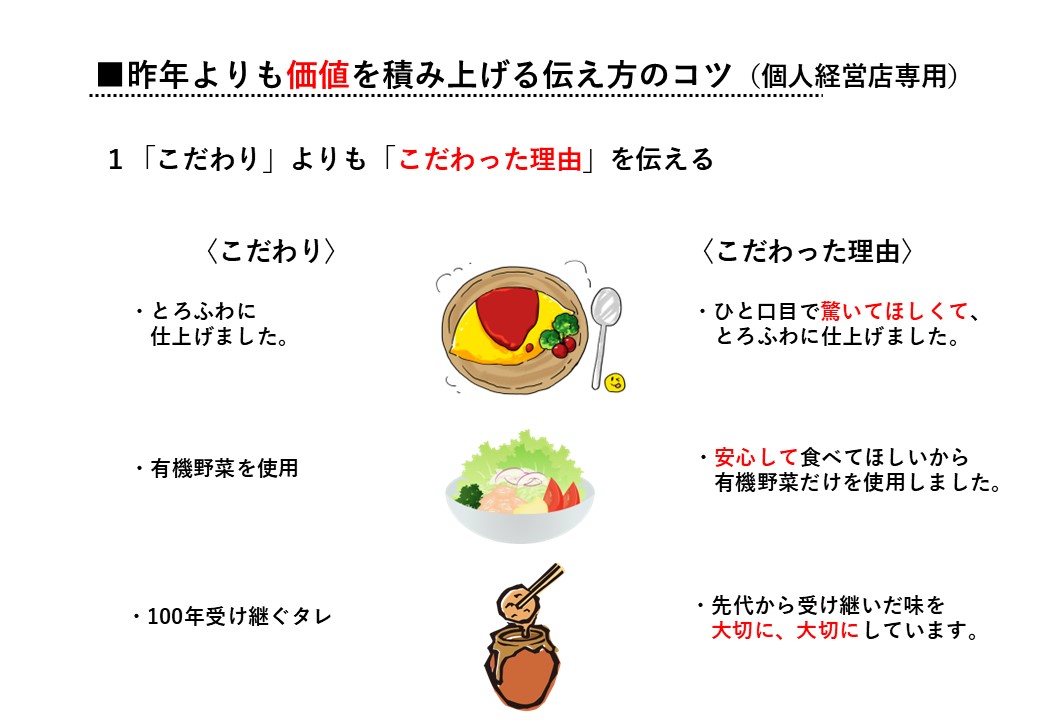 「こだわり」を伝えてないで 「こだわった理由」を伝えるべし | アナログ販促革命/株式会社はぴっく